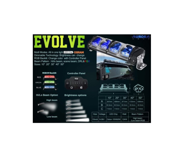 10″ (25,4CM) “EVOLVE” SERIJOS ŽIBINTAS 124W RGB PROL28